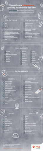 Infographic - Stay home shopping guide
