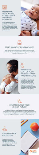 medical aid cover under maternity benefits