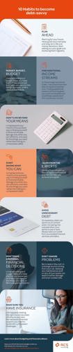 Infographic - 10 Habits to become debt-savvy